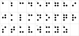 The letters of the English alphabet as they appear in Braille